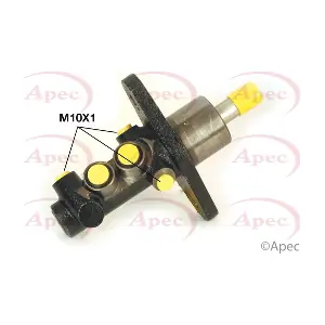 MCY143 APEC