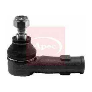 AST6029 APEC