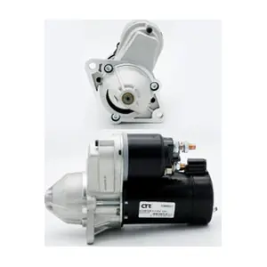 1265033 CTR