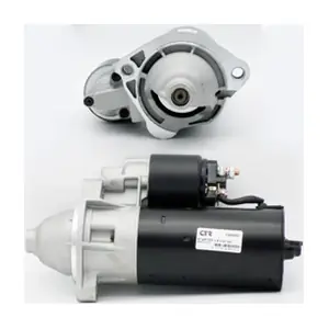 1265051 CTR