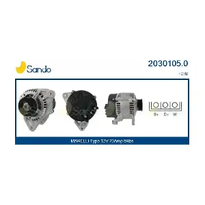 2030105.0 SANDO