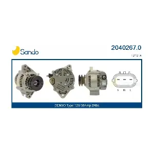 2040267.0 SANDO