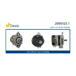 20601231 SANDO