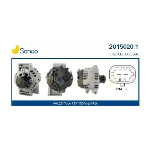 2015020.1 SANDO