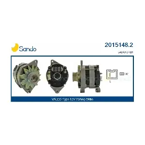 2015148.2 SANDO