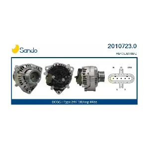 2010723.0 SANDO