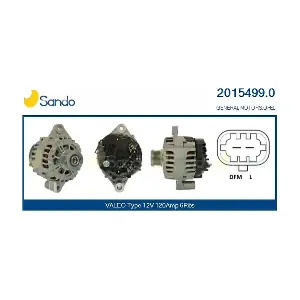 2015499.0 SANDO