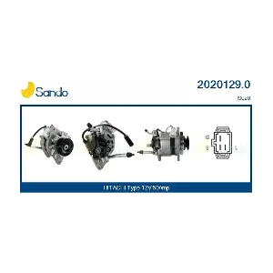 2020129.0 SANDO