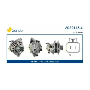 2032115.4 SANDO