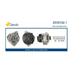 2030132.1 SANDO