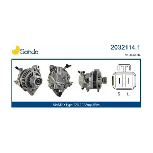 2032114.1 SANDO