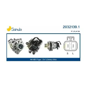 2032139.1 SANDO