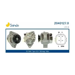 2040127.0 SANDO