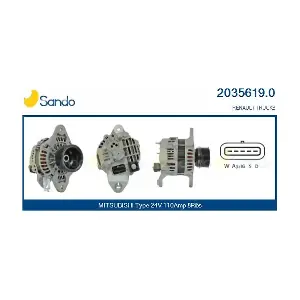 2035619.0 SANDO
