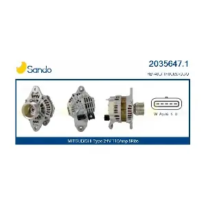 2035647.1 SANDO