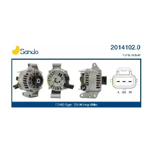 2014102.0 SANDO