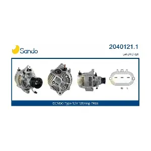 20401211 SANDO