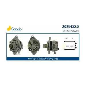 2035432.0 SANDO