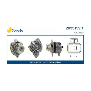 2035159.1 SANDO