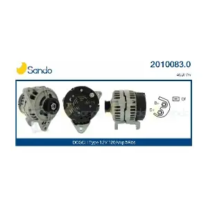 2010083.0 SANDO