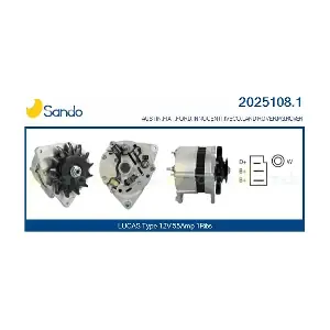 2025108.1 SANDO