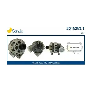 2015253.1 SANDO
