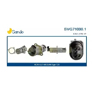 SVG71000.1 SANDO