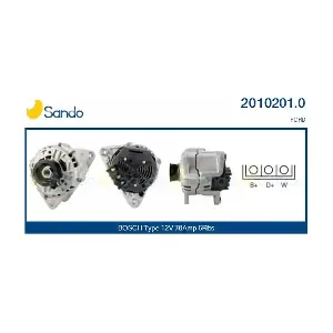 2010201.0 SANDO