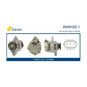 2040122.1 SANDO