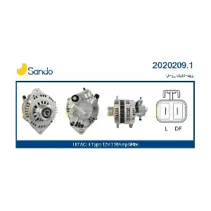 2020209.1 SANDO