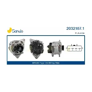 2032107.1 SANDO
