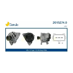 2015274.0 SANDO