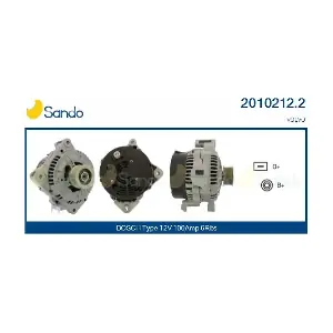 20102122 SANDO