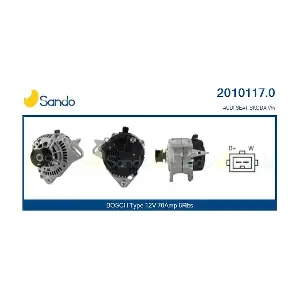 2010117.0 SANDO