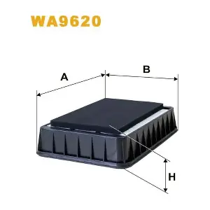 WIXWA9620 PEMEBLA
