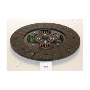 JAPDF-123 PEMEBLA