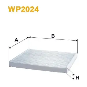 WIXWP2024 PEMEBLA