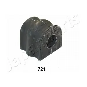 JAPRU-721 PEMEBLA