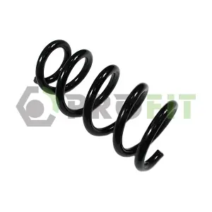 2010-2025 PROFIT