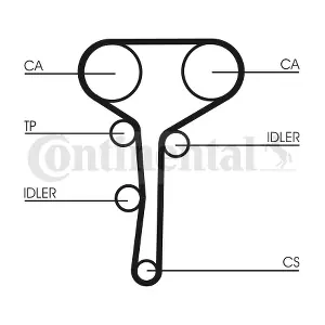 CT977 CONTINENTAL CTAM BR