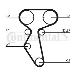 CT887 CONTINENTAL CTAM BR