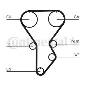 CT790 CONTINENTAL CTAM BR