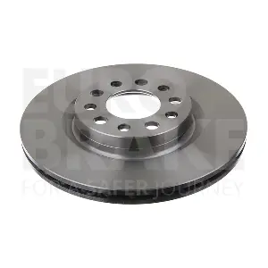 5815201033 EUROBRAKE