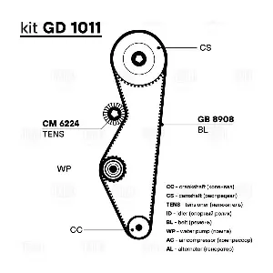 GB 8908 TRIALLI
