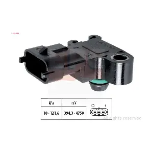 EPS-1993 195 MDR