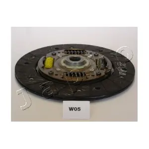 80W05 JAPKO