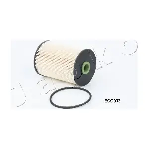 3ECO033 JAPKO