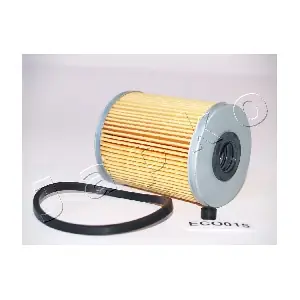 3ECO015 JAPKO