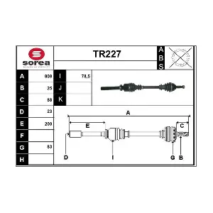 TR227 SERA