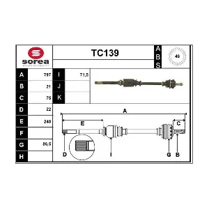 TC139 SERA